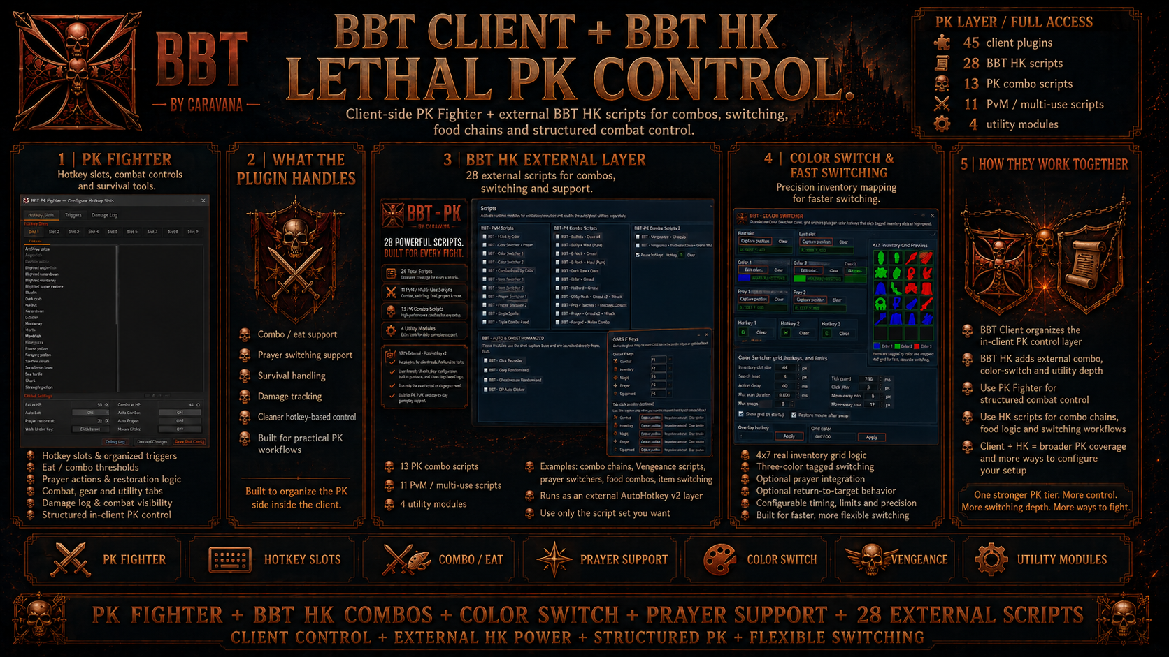 BBT OSRS Client dashboard with RuneLite plugins, loadouts, PK, PvM and account workflows