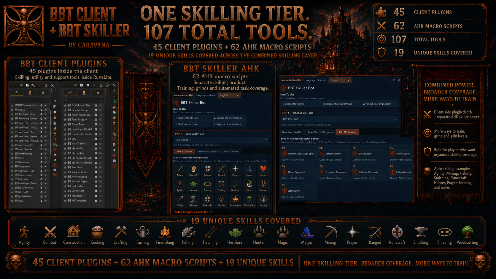 BBT OSRS Client dashboard with RuneLite plugins, loadouts, PK, PvM and account workflows