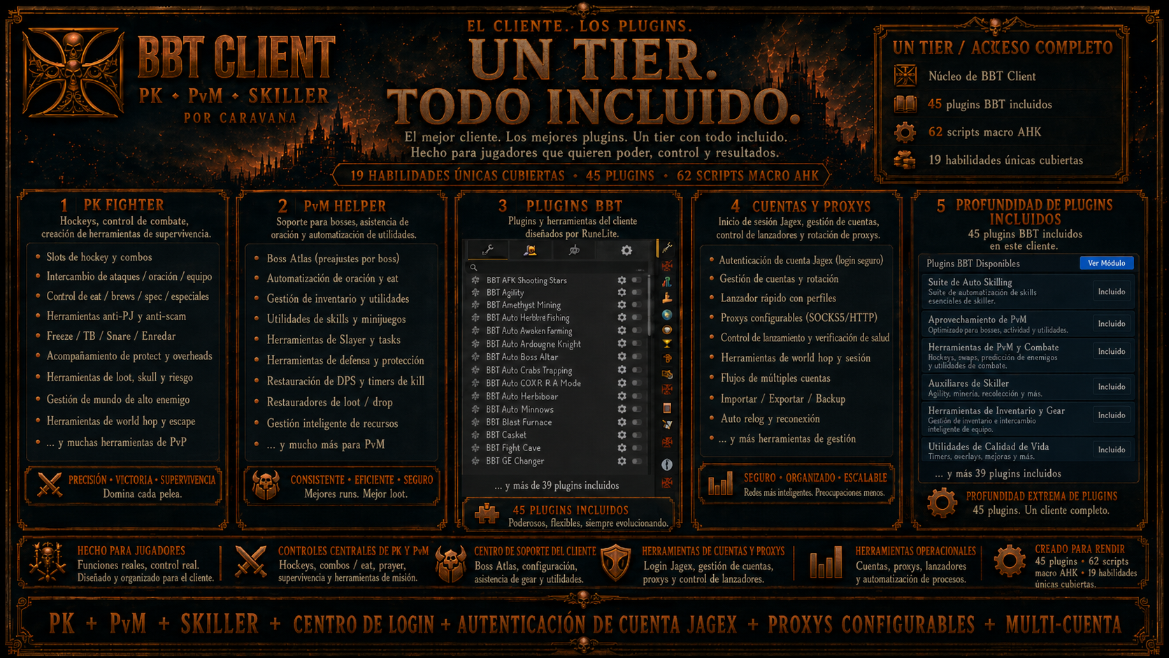 Dashboard de BBT OSRS Client con plugins RuneLite, loadouts, PK, PvM y workflows de cuentas