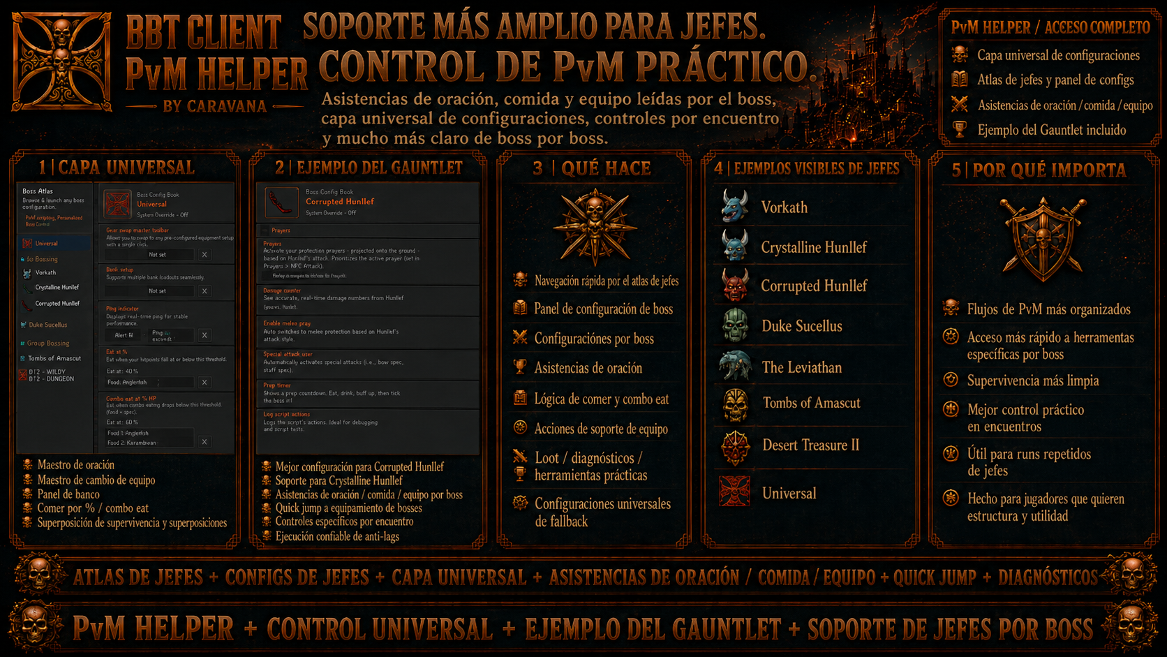 Dashboard de BBT OSRS Client con plugins RuneLite, loadouts, PK, PvM y workflows de cuentas