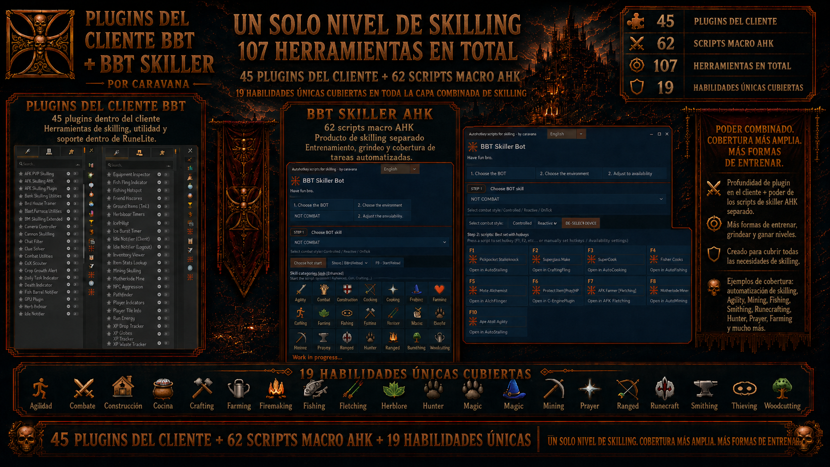 Dashboard de BBT OSRS Client con plugins RuneLite, loadouts, PK, PvM y workflows de cuentas