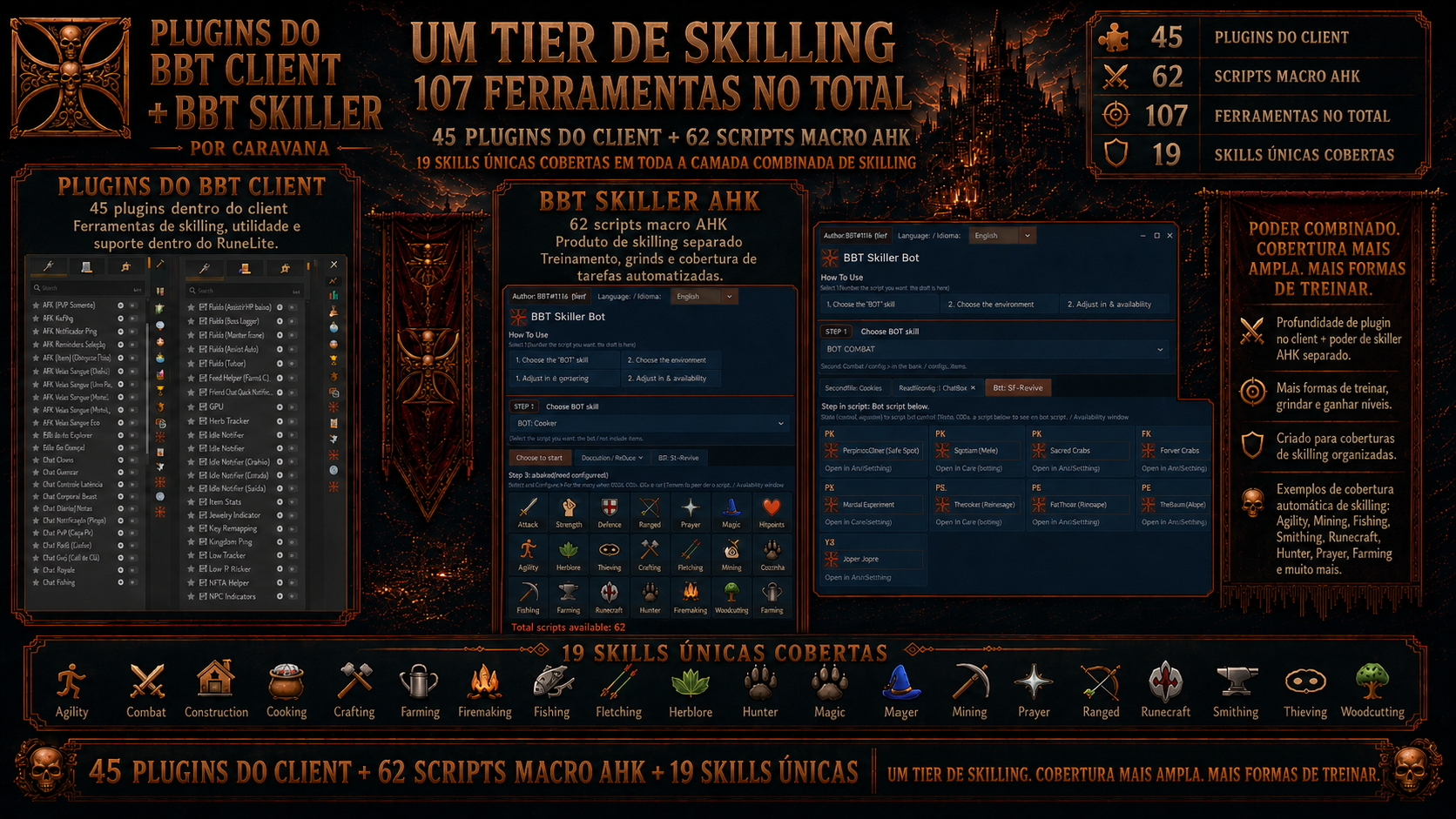 Dashboard do BBT OSRS Client com plugins RuneLite, loadouts, PK, PvM e workflows de conta