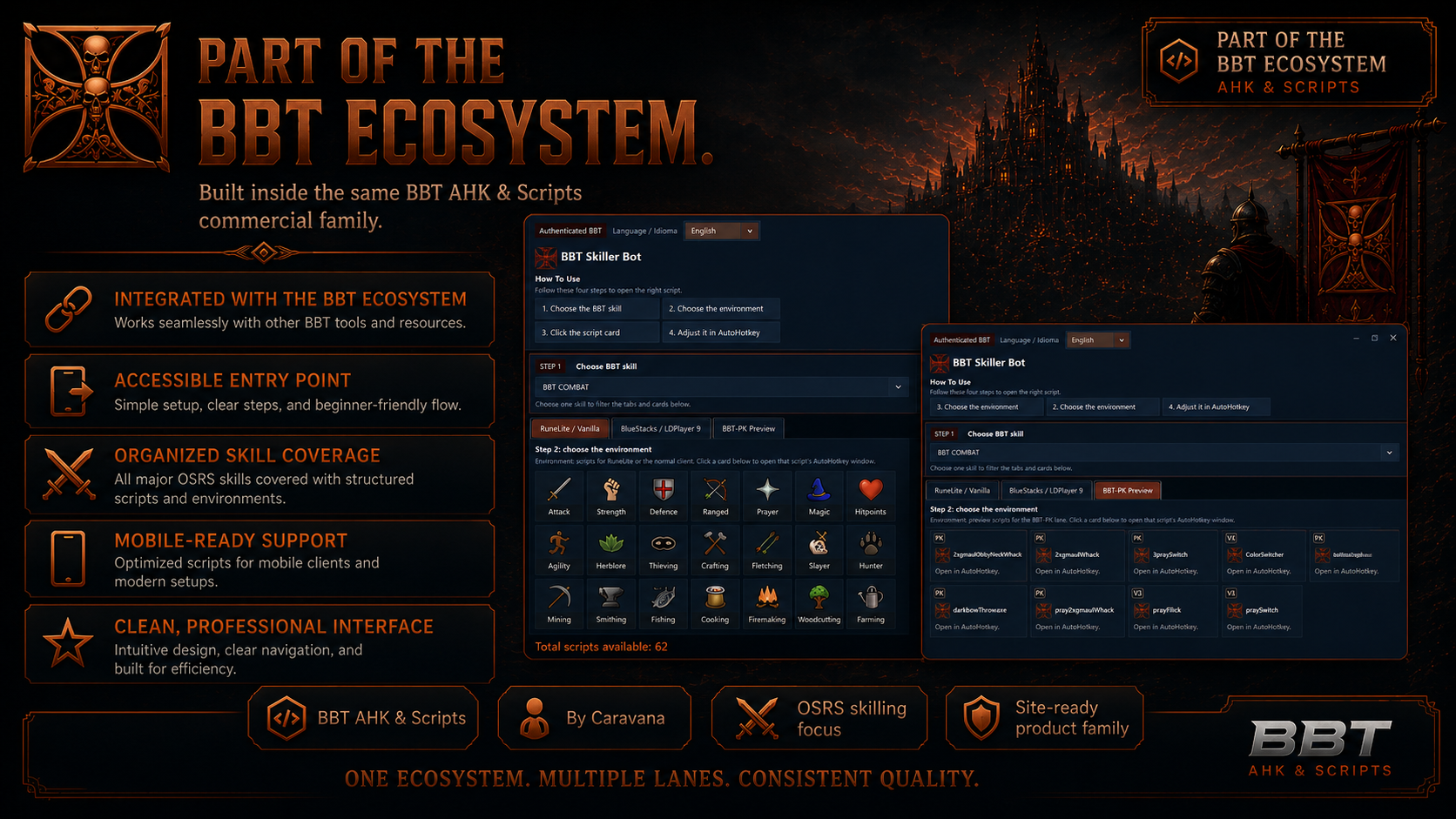 Interfaz de BBT-Skiller BOT con scripts de skilling, scripts mobile y entrenamiento de skills en OSRS