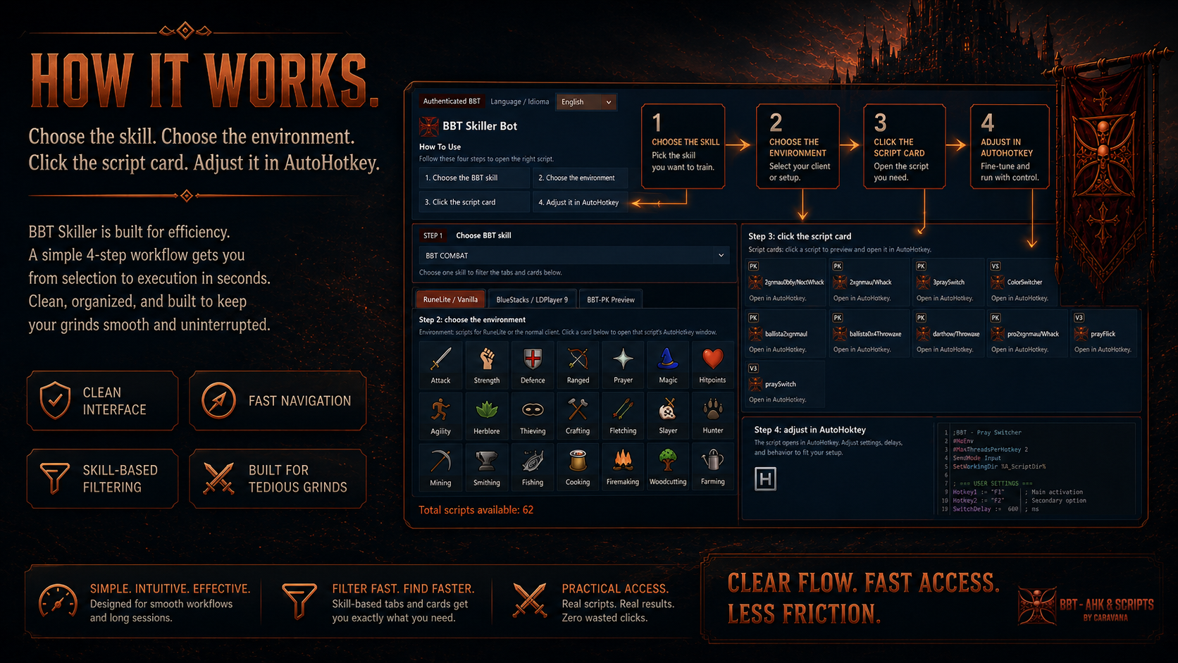 Interfaz de BBT-Skiller BOT con scripts de skilling, scripts mobile y entrenamiento de skills en OSRS